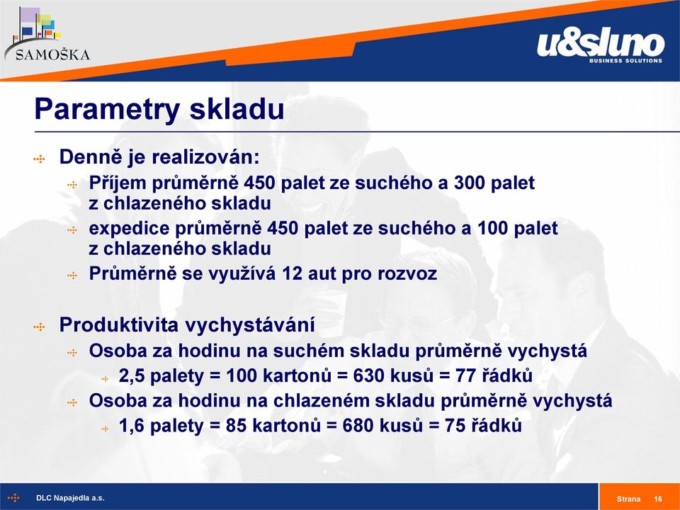 Produktivita vychystávání Osoba za hodinu na suchém skladu průměrně vychystá 2,5 palety = 100 kartonů = 630 kusů