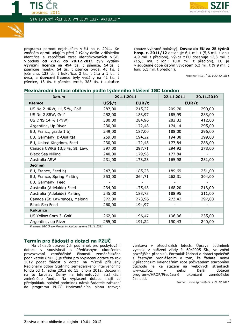 t ovsa, a dovozní licence byly vydány na 41 tis. t pšenice, 13 tis. t pšenice tvrdé, 383 tis. t kukuřice (pouze vybrané položky). Dovoz do EU za 25 týdnů hosp. r. /12 dosahuje 6,1 mil. t (5,6 mil.