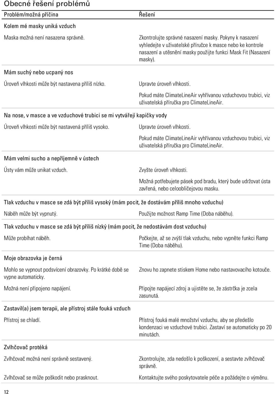 Mám suchý nebo ucpaný nos Úroveň vlhkosti může být nastavena příliš nízko. Upravte úroveň vlhkosti.