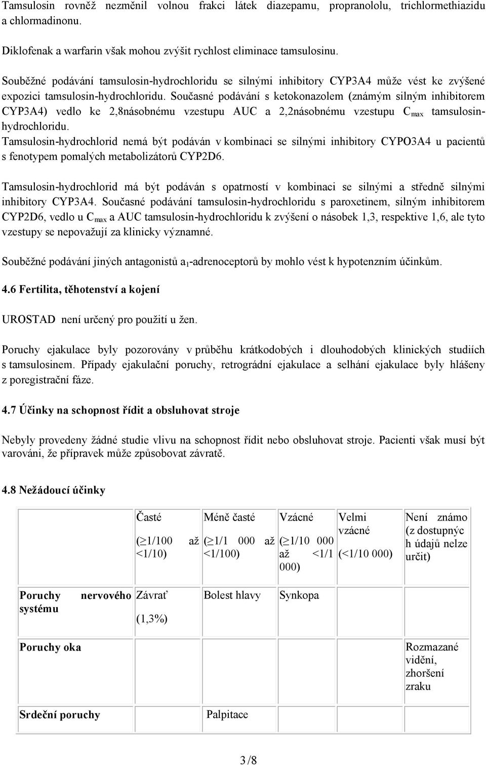 Současné podávání s ketokonazolem (známým silným inhibitorem CYP3A4) vedlo ke 2,8násobnému vzestupu AUC a 2,2násobnému vzestupu C max tamsulosinhydrochloridu.