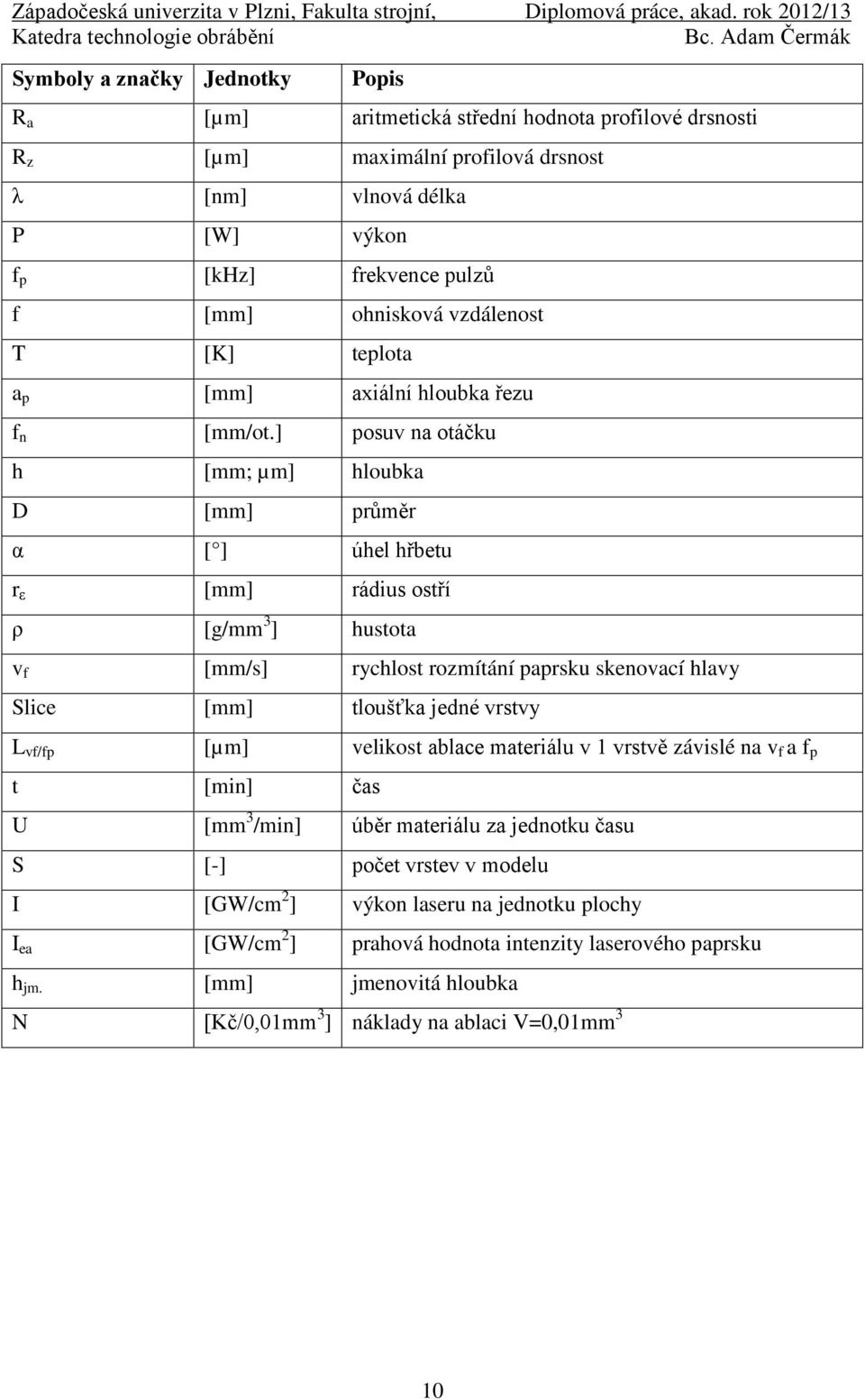 ] posuv na otáčku h [mm; µm] hloubka D [mm] průměr α [ ] úhel hřbetu r ε [mm] rádius ostří ρ [g/mm 3 ] hustota v f [mm/s] rychlost rozmítání paprsku skenovací hlavy Slice [mm] tloušťka jedné vrstvy L