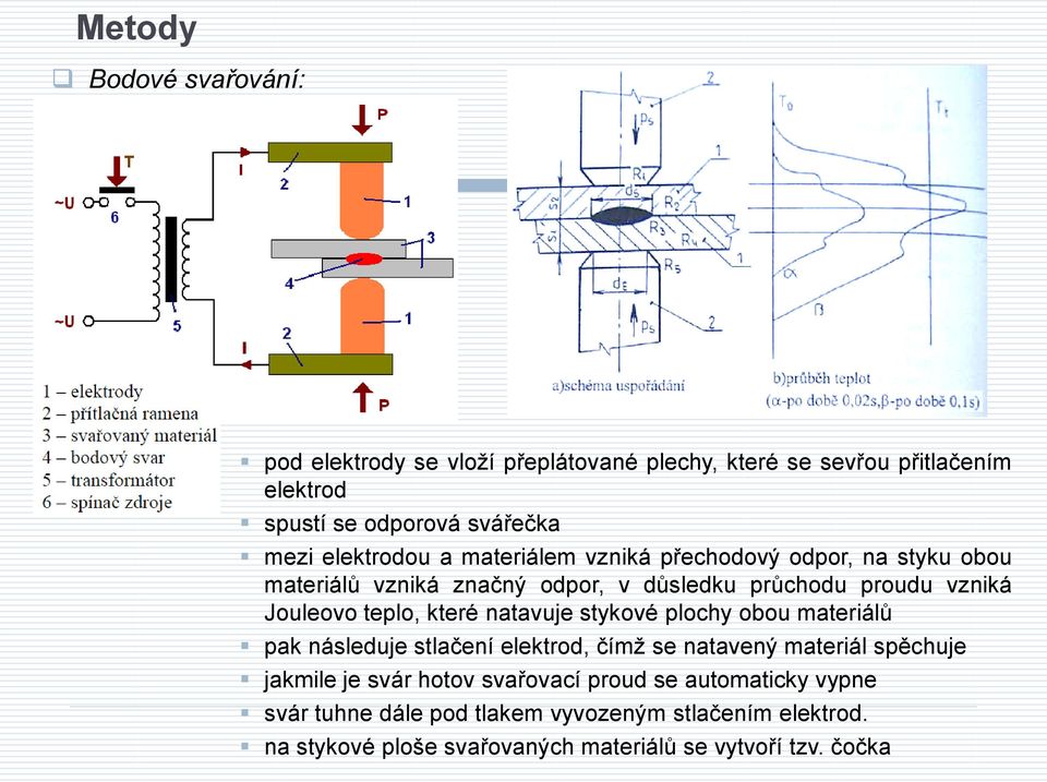 teplo, které natavuje stykové plochy obou materiálů pak následuje stlačení elektrod, čímž se natavený materiál spěchuje jakmile je svár hotov