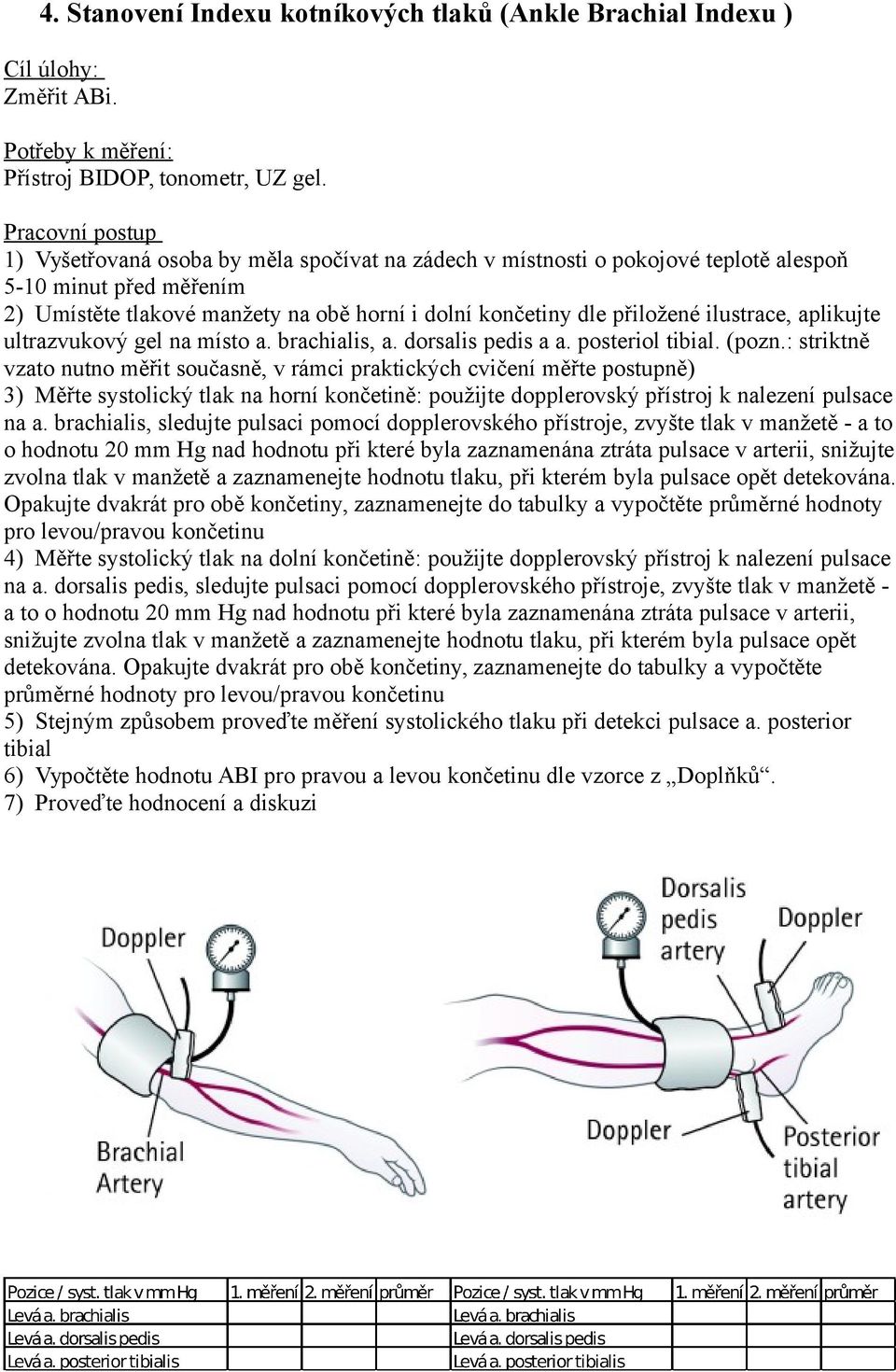 ilustrace, aplikujte ultrazvukový gel na místo a. brachialis, a. dorsalis pedis a a. posteriol tibial. (pozn.