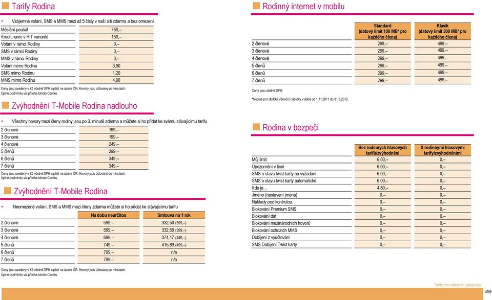 Úplné podmínky viz příloha tohoto Ceníku. Zvýhodnění T-Mobile Rodina nadlouho Všechny hovory mezi členy rodiny jsou po 3.