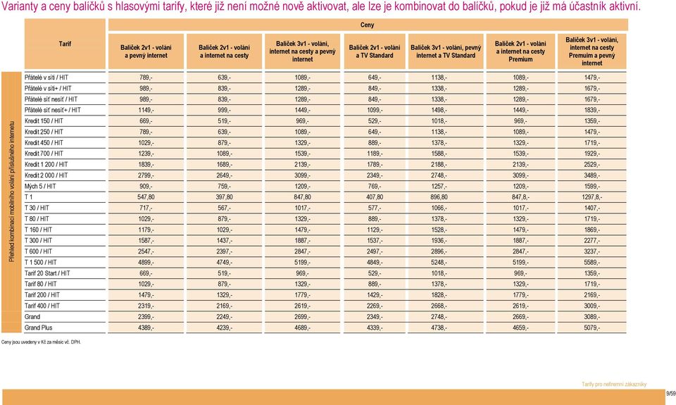 Ceny Tarif Balíček 2v1 - volání a pevný internet Balíček 2v1 - volání a internet na cesty Balíček 3v1 - volání, internet na cesty a pevný internet Balíček 2v1 - volání a TV Standard Balíček 3v1 -