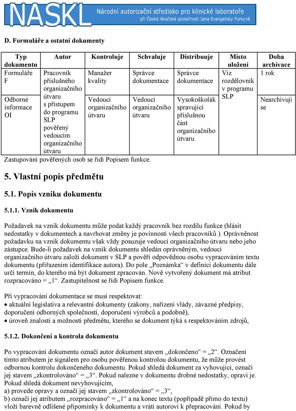 rok Nearchivují se 5. Vlastní popis předmětu 5.1.