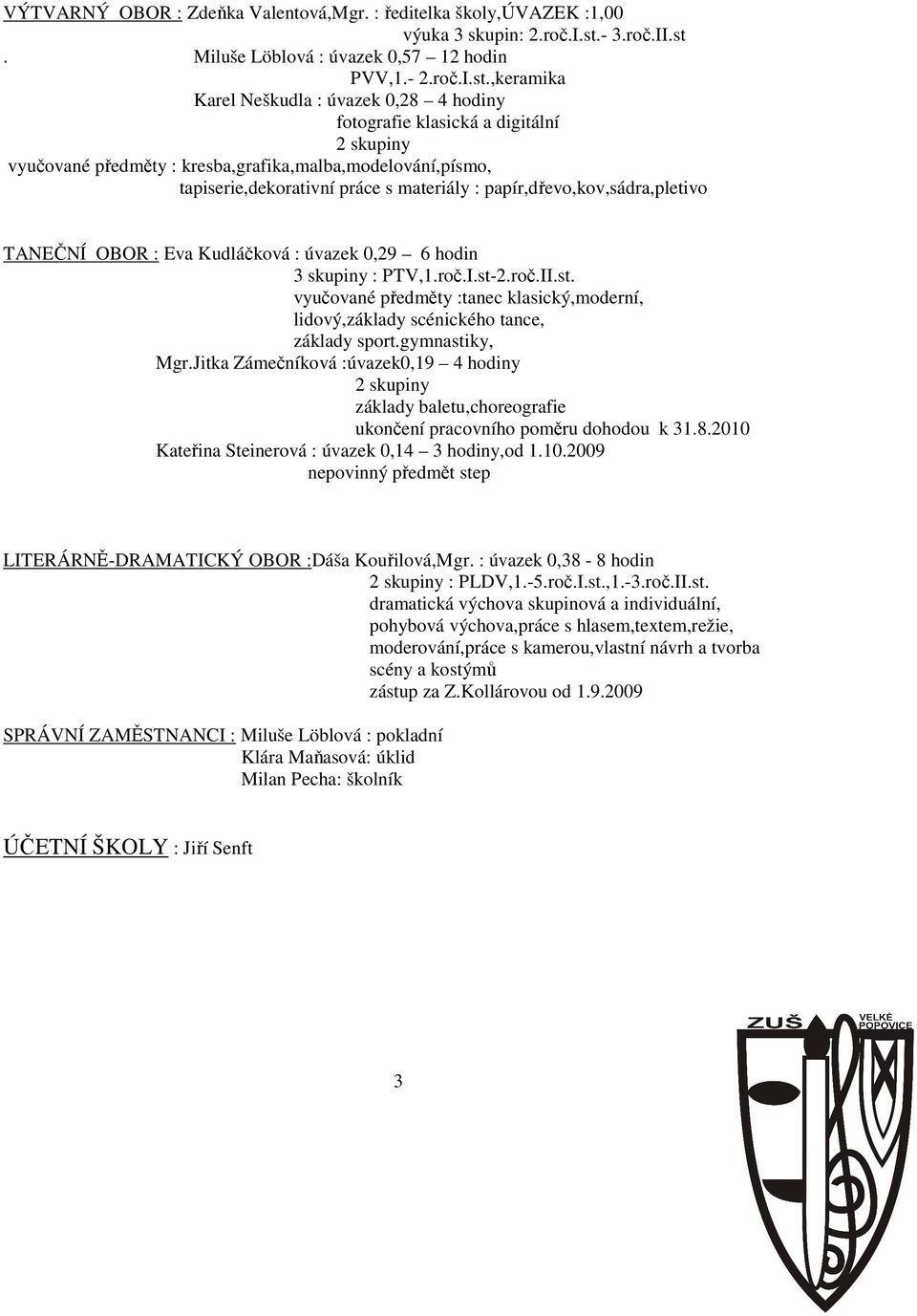 Miluše Löblová : úvazek 0,57 12 hodin PVV,1.- 2.roč.I.st.