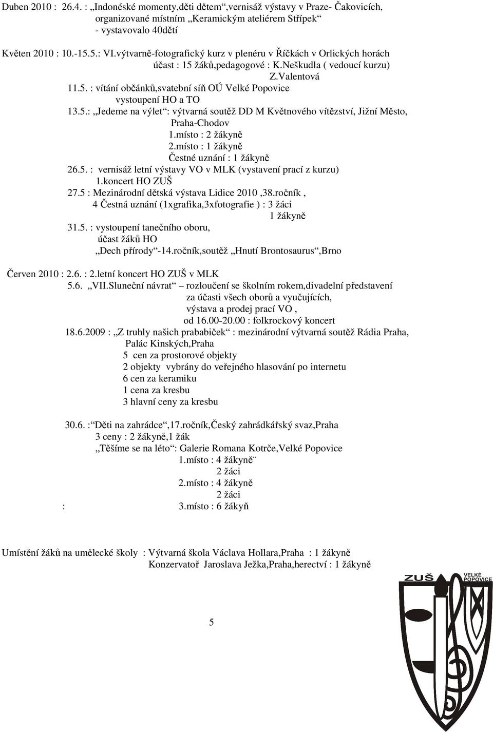 5.: Jedeme na výlet : výtvarná soutěž DD M Květnového vítězství, Jižní Město, Praha-Chodov 1.místo : 2 žákyně 2.místo : 1 žákyně Čestné uznání : 1 žákyně 26.5. : vernisáž letní výstavy VO v MLK (vystavení prací z kurzu) 1.