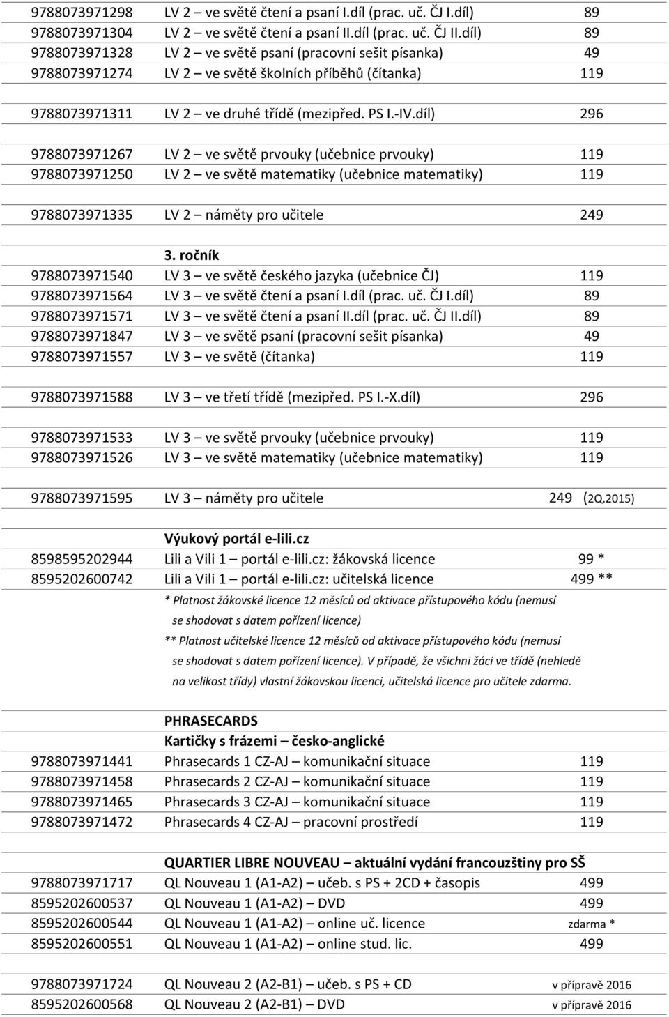 díl) 296 9788073971267 LV 2 ve světě prvouky (učebnice prvouky) 119 9788073971250 LV 2 ve světě matematiky (učebnice matematiky) 119 9788073971335 LV 2 náměty pro učitele 249 3.