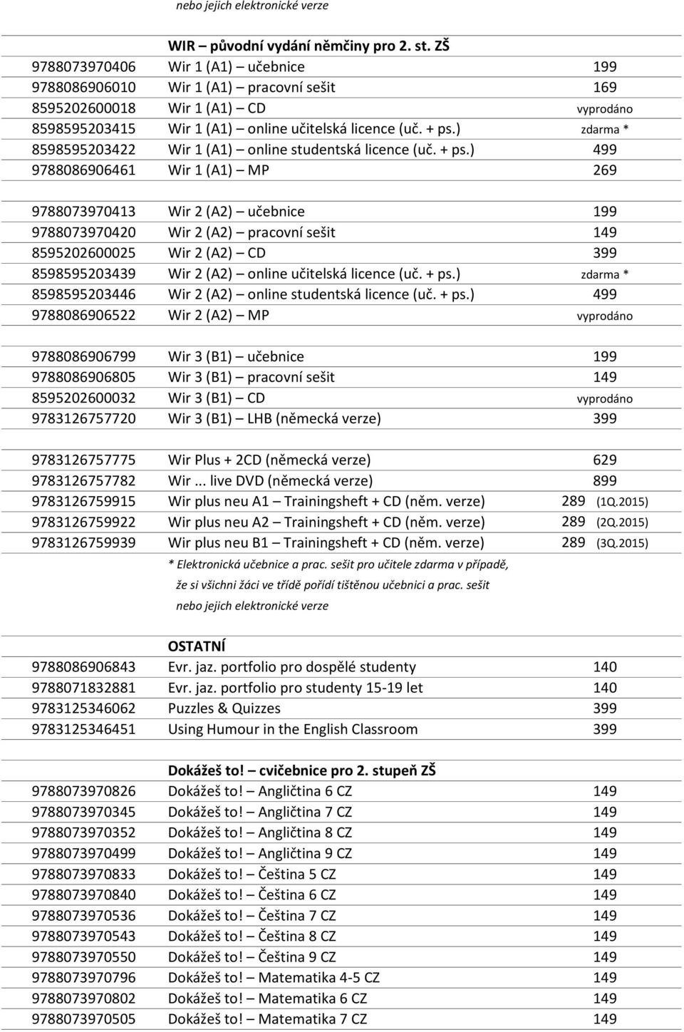 ) zdarma * 8598595203422 Wir 1 (A1) online studentská licence (uč. + ps.