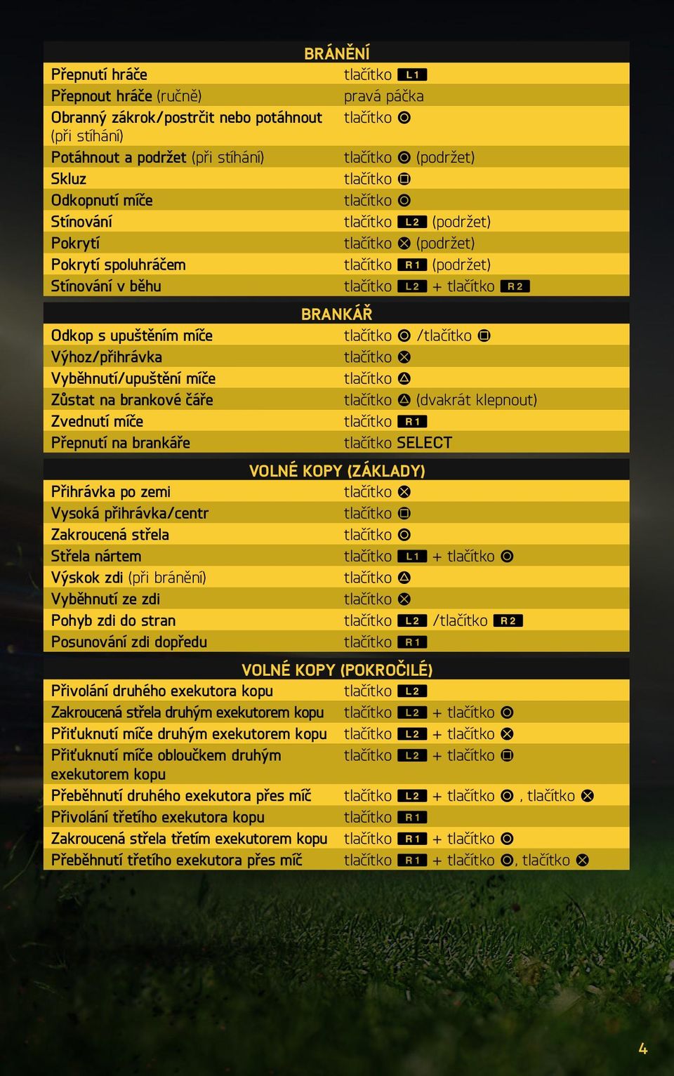 upuštěním míče tlačítko A /tlačítko F Výhoz/přihrávka tlačítko S Vyběhnutí/upuštění míče tlačítko D Zůstat na brankové čáře tlačítko D (dvakrát klepnout) Zvednutí míče tlačítko E Přepnutí na brankáře