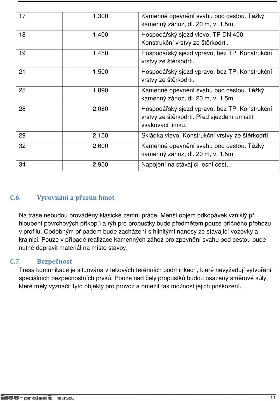 Těžký kamenný zához, dl. 20 m, v. 1,5m 28 2,060 Hospodářský sjezd vpravo, bez TP. Konstrukční vrstvy ze štěrkodrti. Před sjezdem umístit vsakovací jímku. 29 2,150 Skládka vlevo.