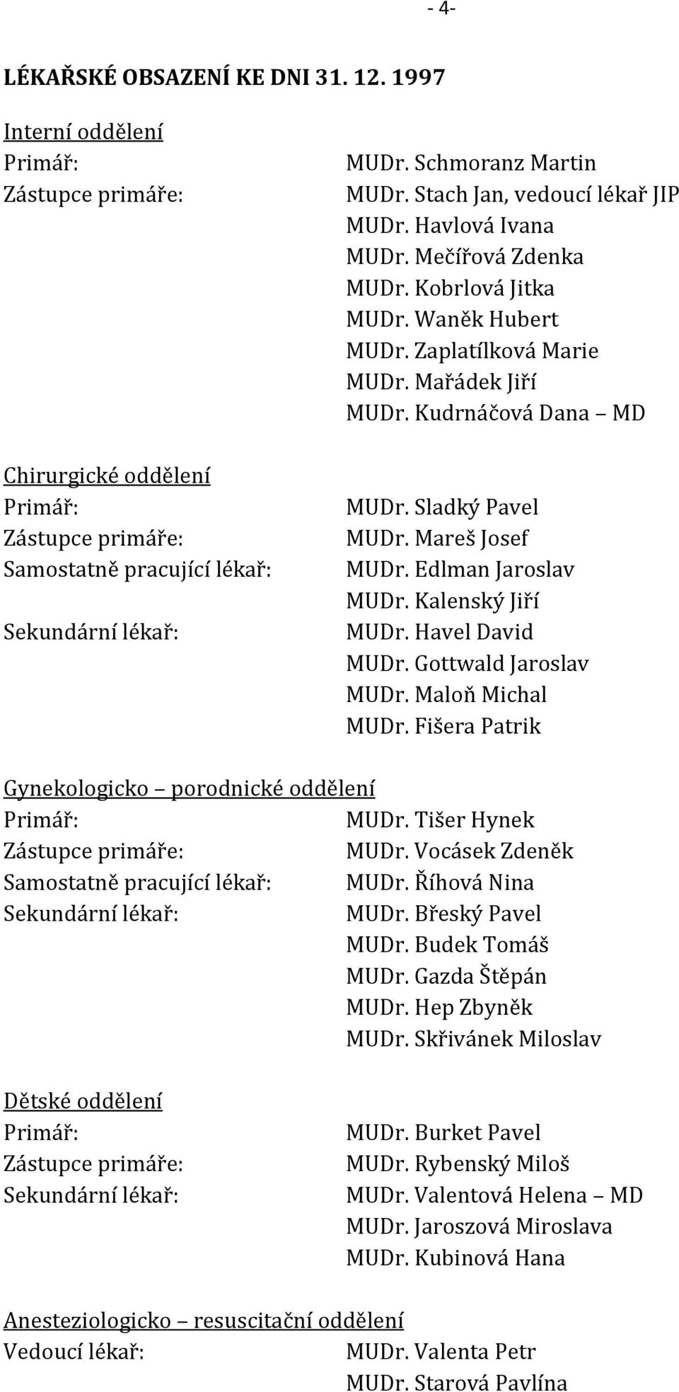 Kudrnáčová Dana MD MUDr. Sladký Pavel MUDr. Mareš Josef MUDr. Edlman Jaroslav MUDr. Kalenský Jiří MUDr. Havel David MUDr. Gottwald Jaroslav MUDr. Maloň Michal MUDr.