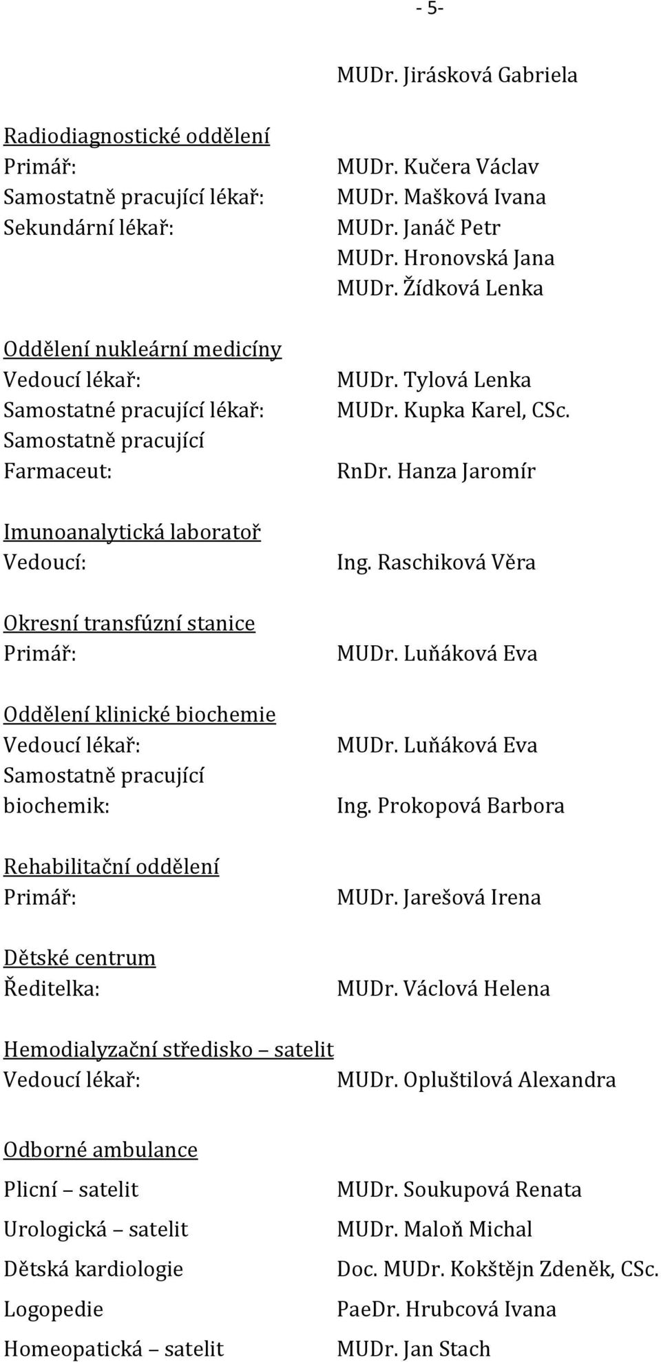 Farmaceut: Imunoanalytická laboratoř Vedoucí: Okresní transfúzní stanice Primář: Oddělení klinické biochemie Vedoucí lékař: Samostatně pracující biochemik: Rehabilitační oddělení Primář: Dětské