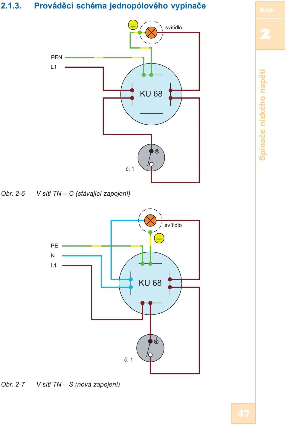 kap. 2 Spínaèe nízkého napìtí Obr.