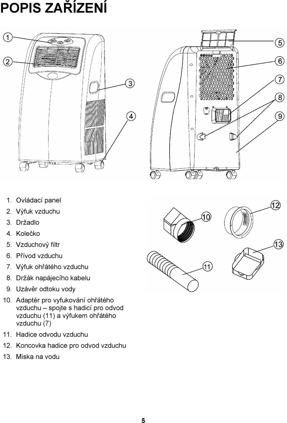 Adaptér pro vyfukování ohřátého vzduchu spojte s hadicí pro odvod vzduchu (11) a výfukem