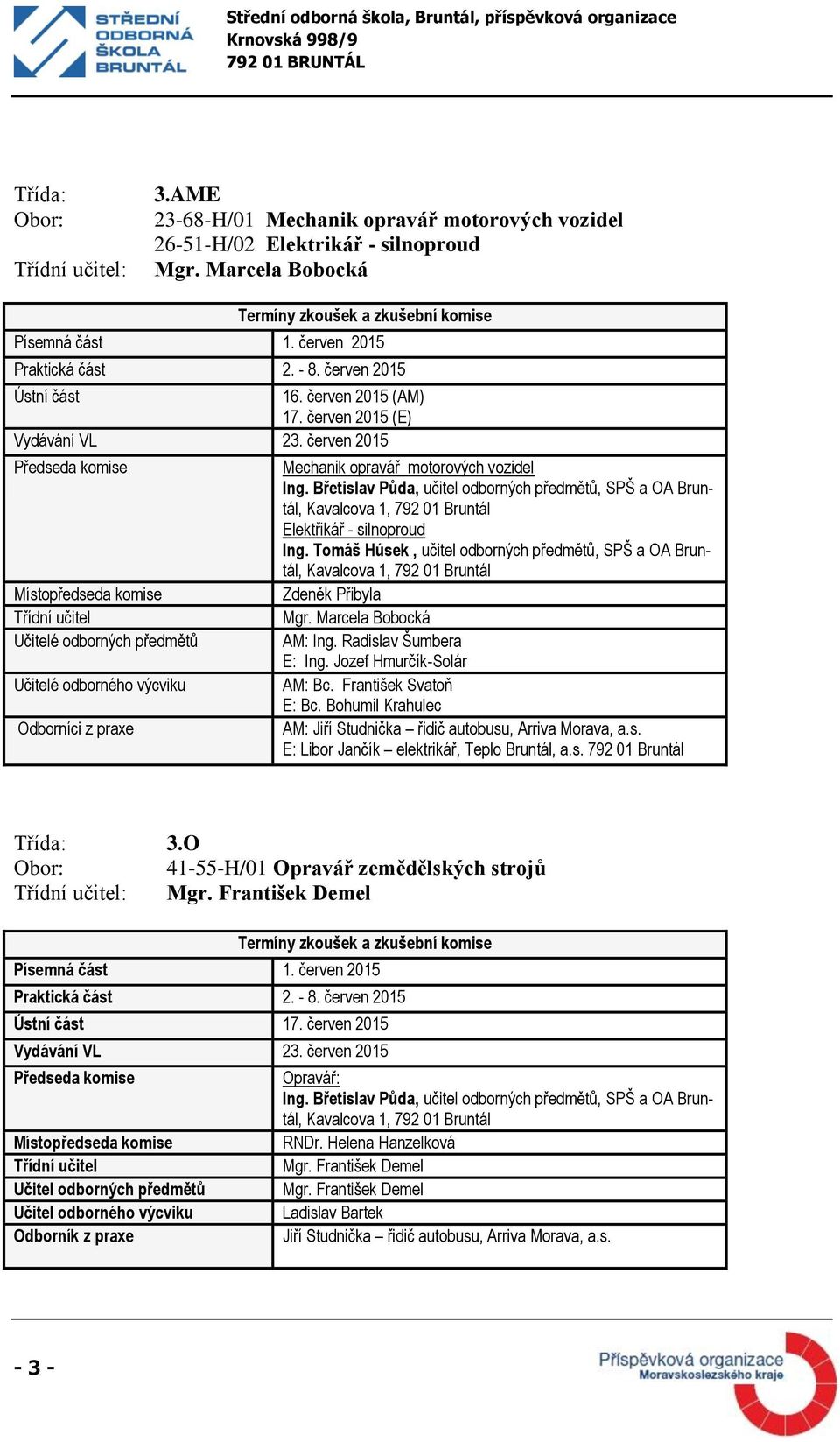 Tomáš Húsek, učitel odborných předmětů, SPŠ a OA Bruntál, Zdeněk Přibyla AM: Ing. Radislav Šumbera E: Ing. Jozef Hmurčík-Solár AM: Bc. František Svatoň E: Bc.