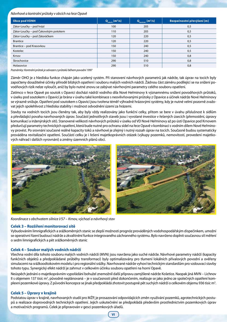 Krasovkou 150 240 0,5 Kostelec 150 240 0,5 Krnov 150 240 0,8 Skrochovice 290 510 0,8 Holasovice 290 510 0,8 Poznámky: Kontrolní průtok je odvozen z průtoků během povodní 1997 Záměr OHO je z hlediska