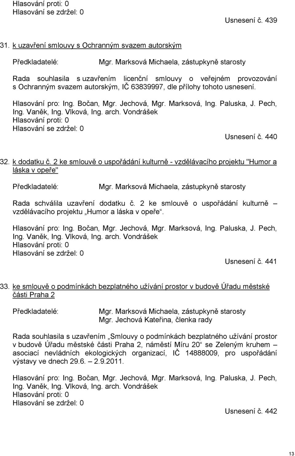 Bočan, Mgr. Jechová, Mgr. Marksová, Ing. Paluska, J. Pech, Ing. Vaněk, Ing. Vlková, Ing. arch. Vondrášek Usnesení č. 440 32. k dodatku č.