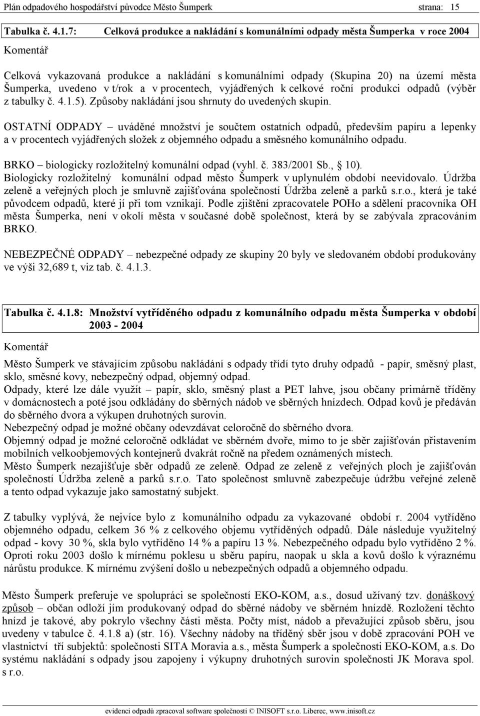 7: Celková produkce a nakládání s komunálními odpady města Šumperka v roce 2004 Komentář Celková vykazovaná produkce a nakládání s komunálními odpady (Skupina 20) na území města Šumperka, uvedeno v