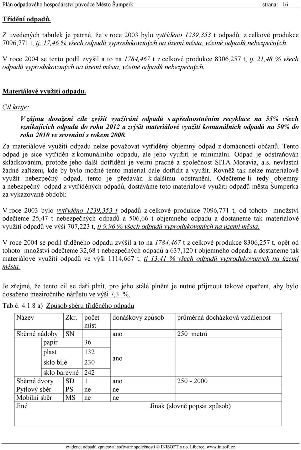 21,48 % všech odpadů vyprodukovaných na území města, včetně odpadů nebezpečných. Materiálové využití odpadu.