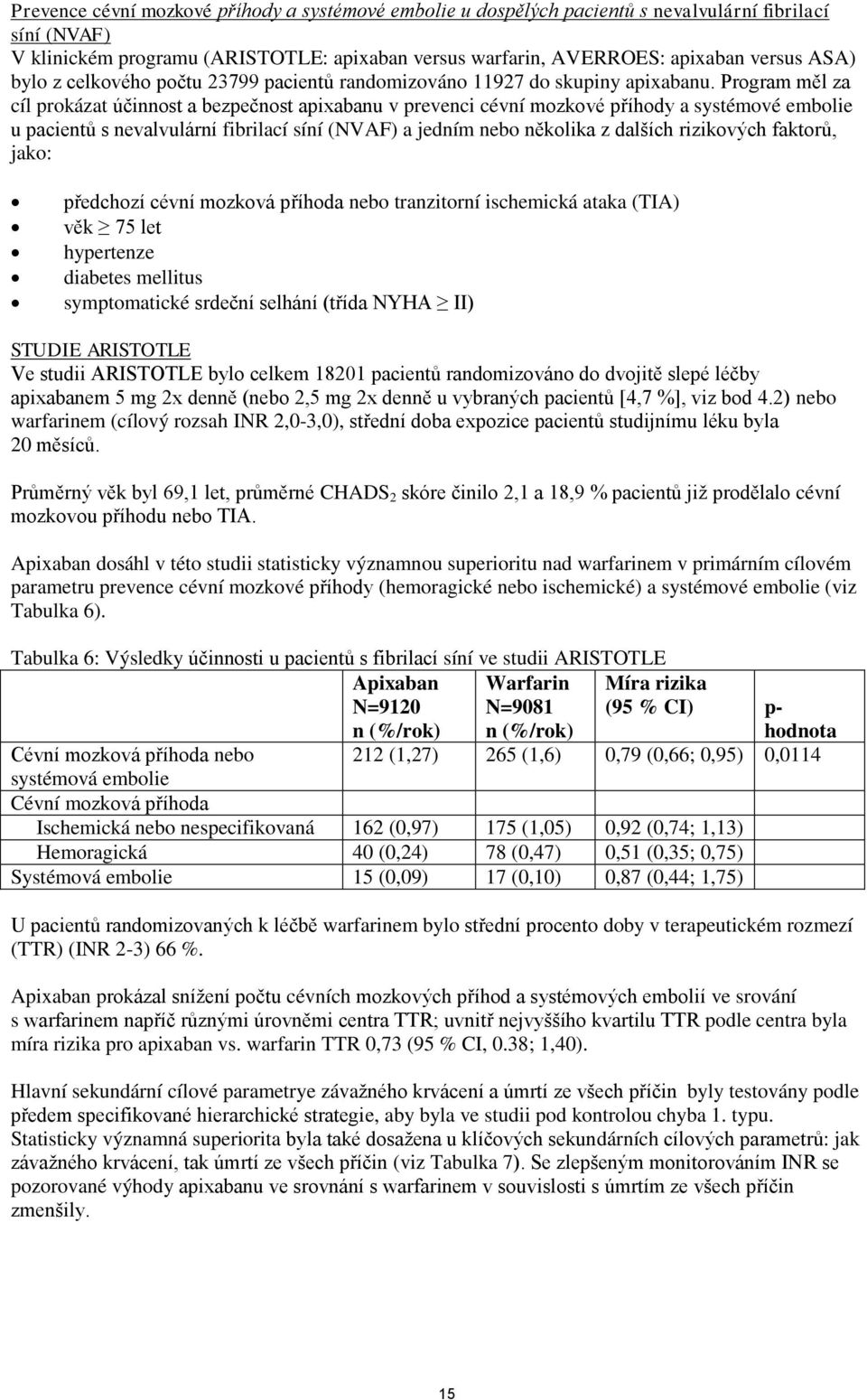 Program měl za cíl prokázat účinnost a bezpečnost apixabanu v prevenci cévní mozkové příhody a systémové embolie u pacientů s nevalvulární fibrilací síní (NVAF) a jedním nebo několika z dalších