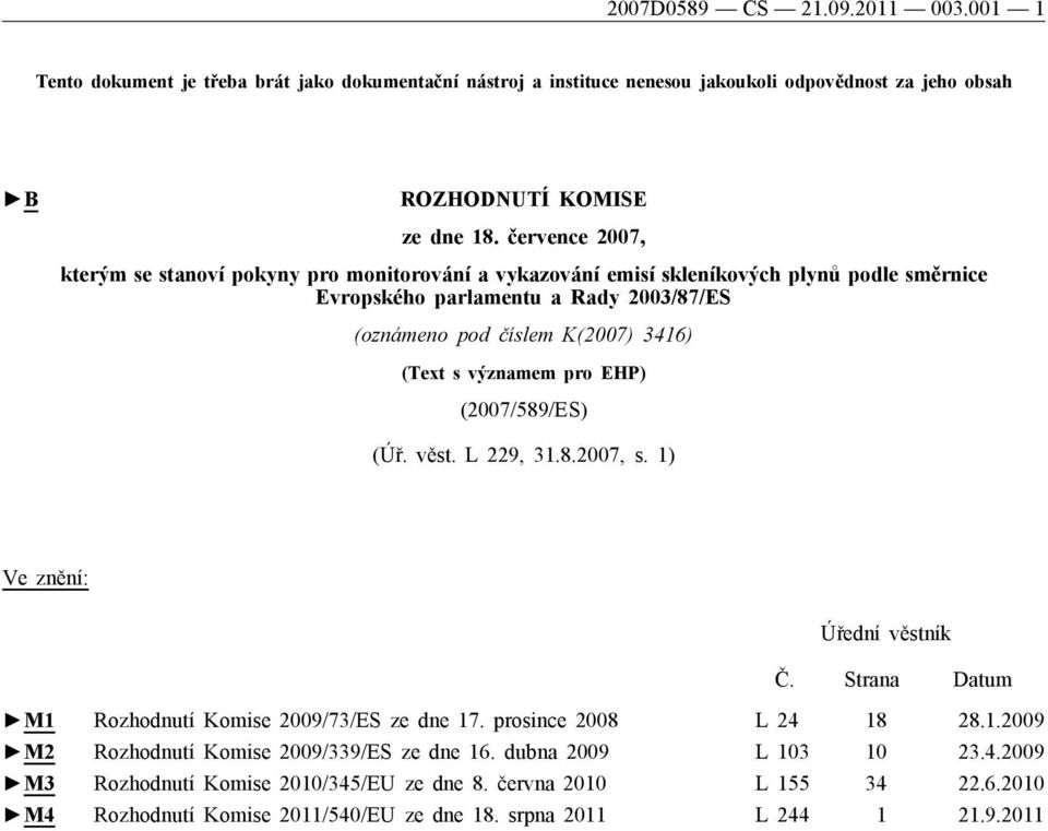 významem pro EHP) (2007/589/ES) (Úř. věst. L 229, 31.8.2007, s. 1) Ve znění: Úřední věstník Č. Strana Datum M1 Rozhodnutí Komise 2009/73/ES ze dne 17. prosince 2008 L 24 18 28.1.2009 M2 Rozhodnutí Komise 2009/339/ES ze dne 16.