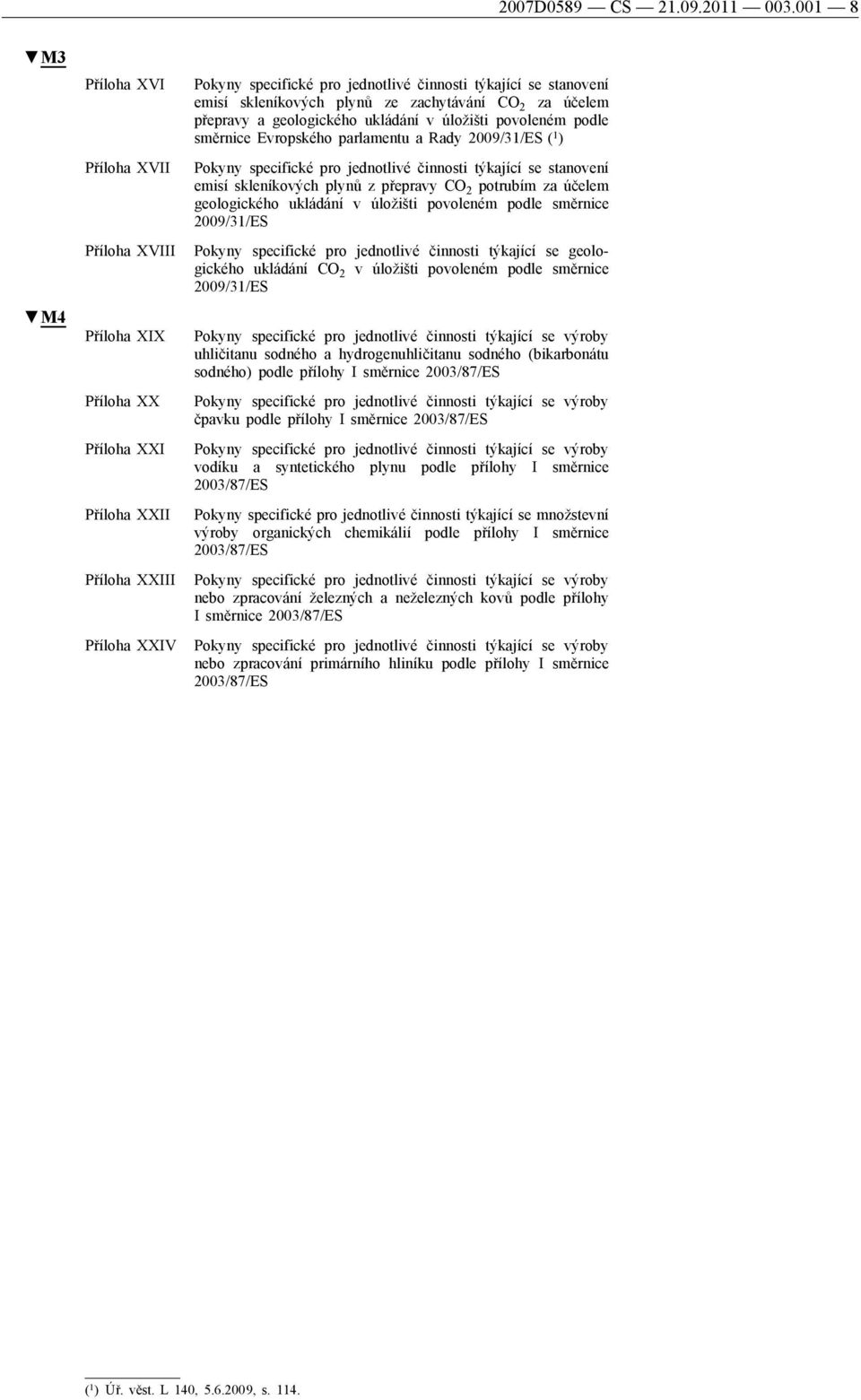 zachytávání CO 2 za účelem přepravy a geologického ukládání v úložišti povoleném podle směrnice Evropského parlamentu a Rady 2009/31/ES ( 1 ) Pokyny specifické pro jednotlivé činnosti týkající se