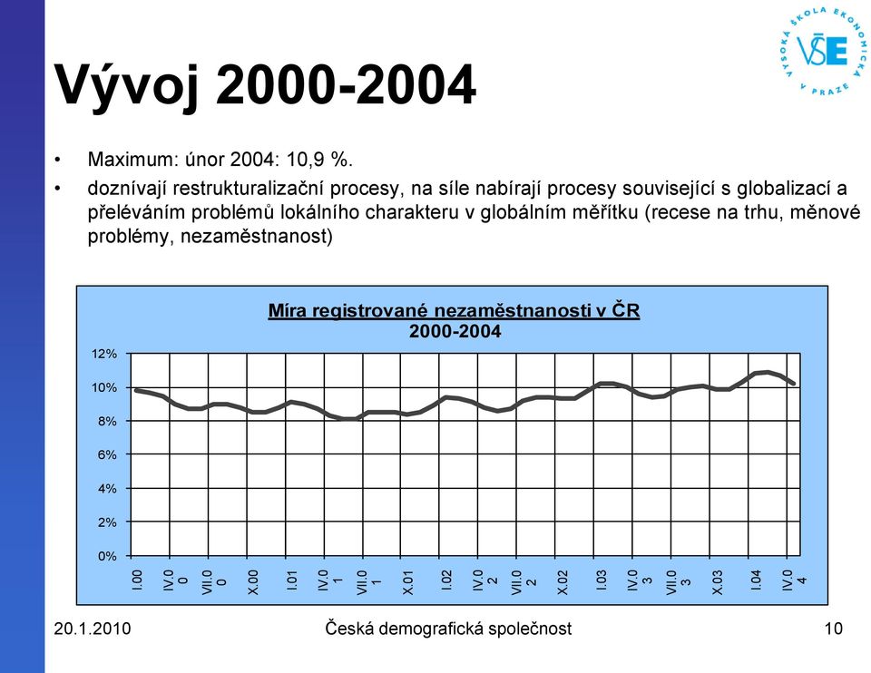 doznívají restrukturalizační procesy, na síle nabírají procesy související s globalizací a přeléváním problémů