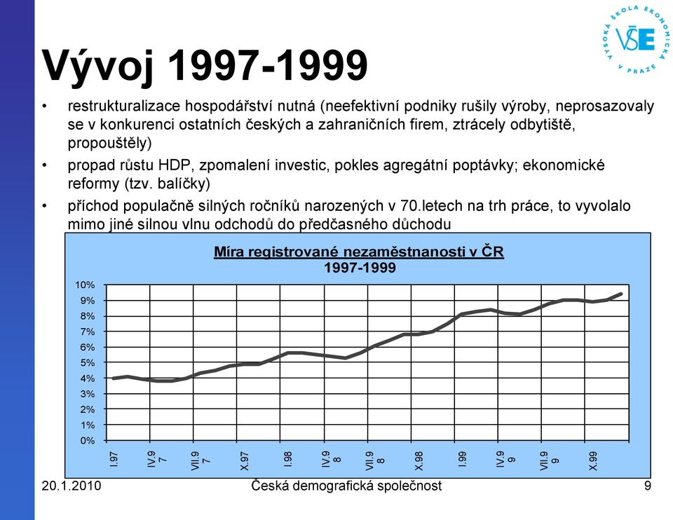 ztrácely odbytiště, propouštěly) propad růstu HDP, zpomalení investic, pokles agregátní poptávky; ekonomické reformy (tzv.