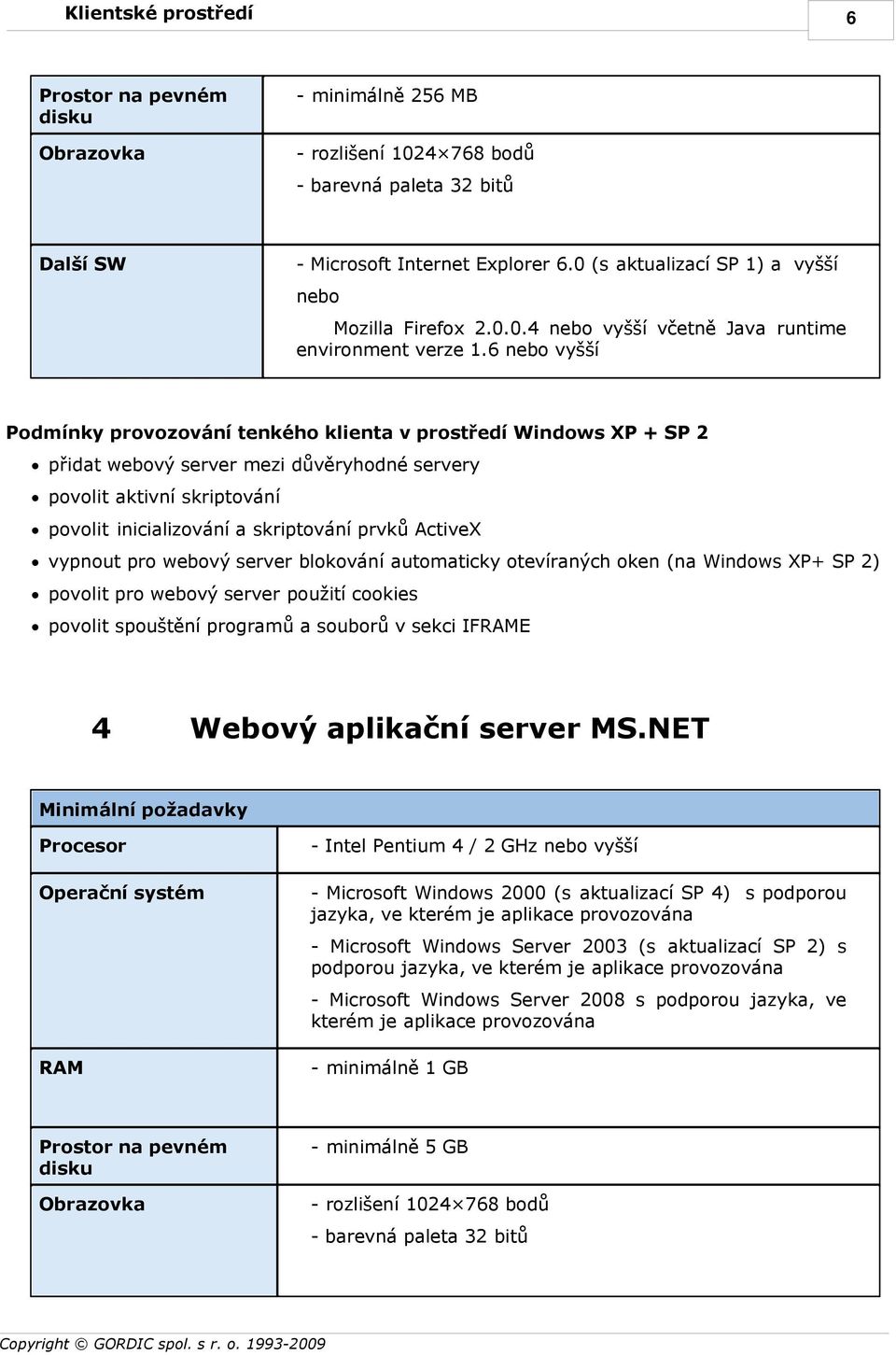 6 nebo vyšší Podmínky provozování tenkého klienta v prostředí Windows XP + SP 2 přidat webový server mezi důvěryhodné servery povolit aktivní skriptování povolit inicializování a skriptování prvků