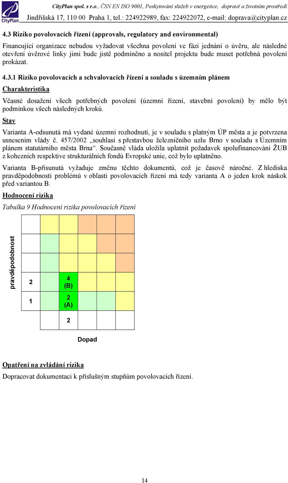 1 povolovacích a schvalovacích řízení a souladu s územním plánem Charakteristika Včasné dosažení všech potřebných povolení (územní řízení, stavební povolení) by mělo být podmínkou všech následných
