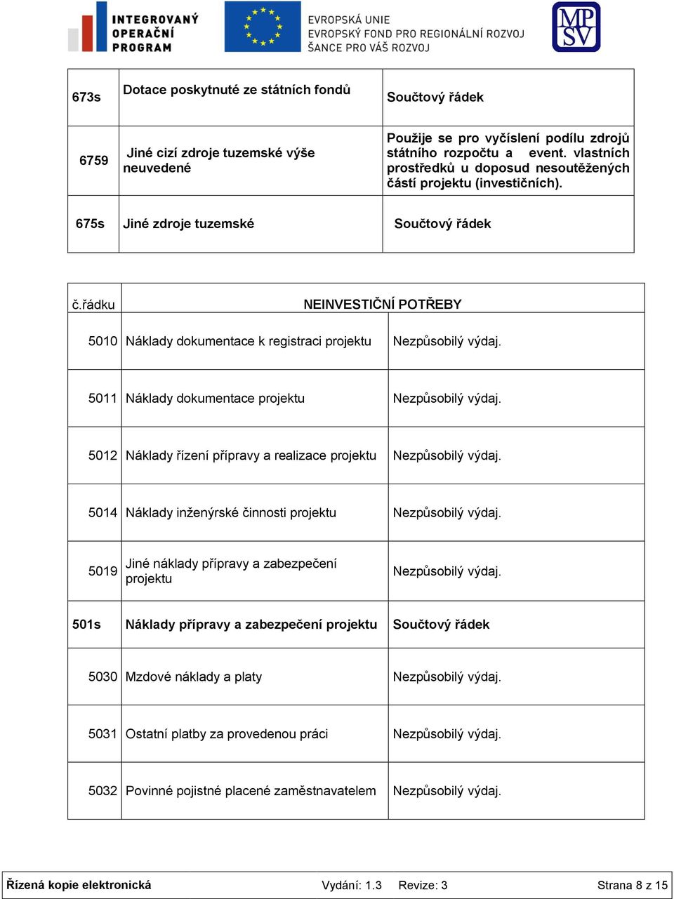 řádku NEINVESTIČNÍ POTŘEBY 5010 Náklady dokumentace k registraci projektu 5011 Náklady dokumentace projektu 5012 Náklady řízení přípravy a realizace projektu 5014 Náklady inženýrské