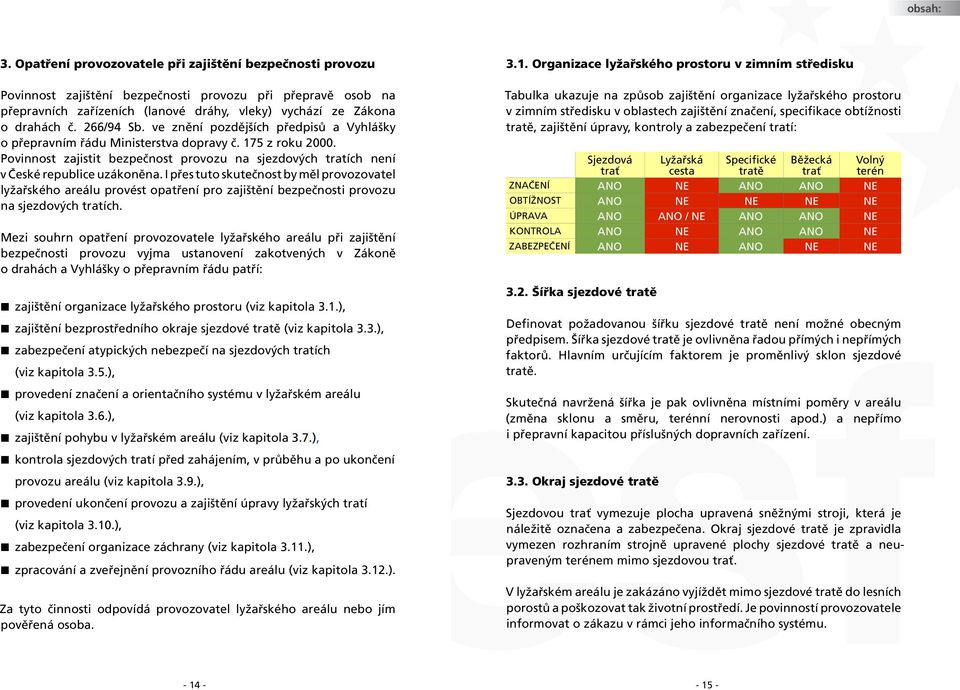 Povinnost zajistit bezpečnost provozu na sjezdových tratích není v České republice uzákoněna.