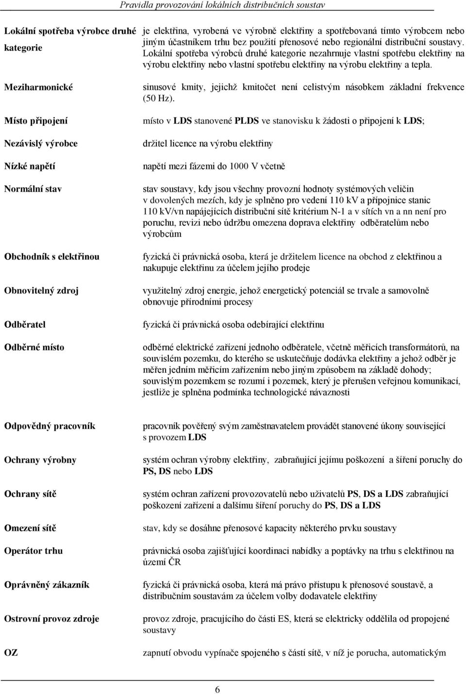 soustavy. Lokální spotřeba výrobců druhé kategorie nezahrnuje vlastní spotřebu elektřiny na výrobu elektřiny nebo vlastní spotřebu elektřiny na výrobu elektřiny a tepla.