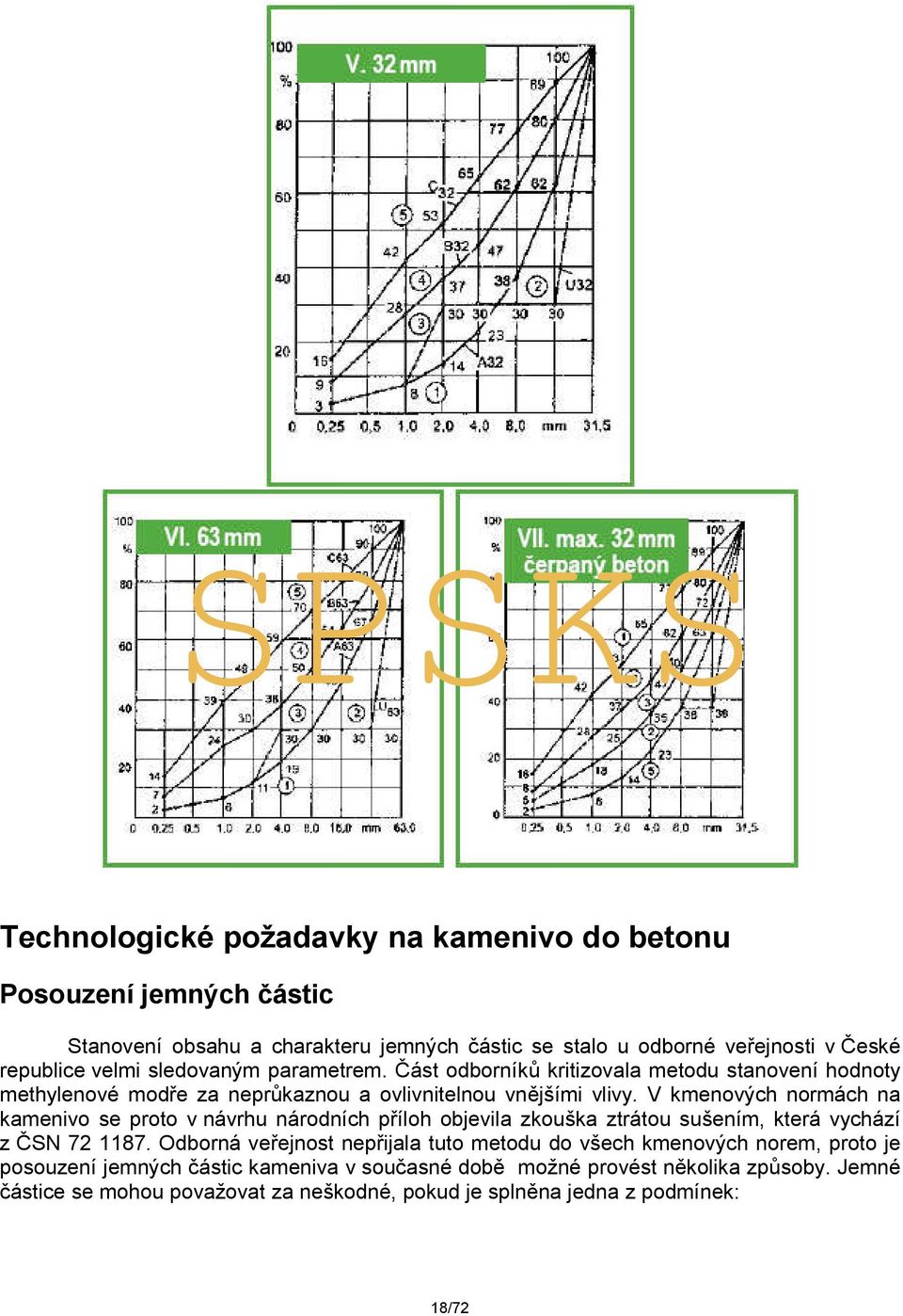 V kmenových normách na kamenivo se proto v návrhu národních příloh objevila zkouška ztrátou sušením, která vychází z ČSN 72 1187.