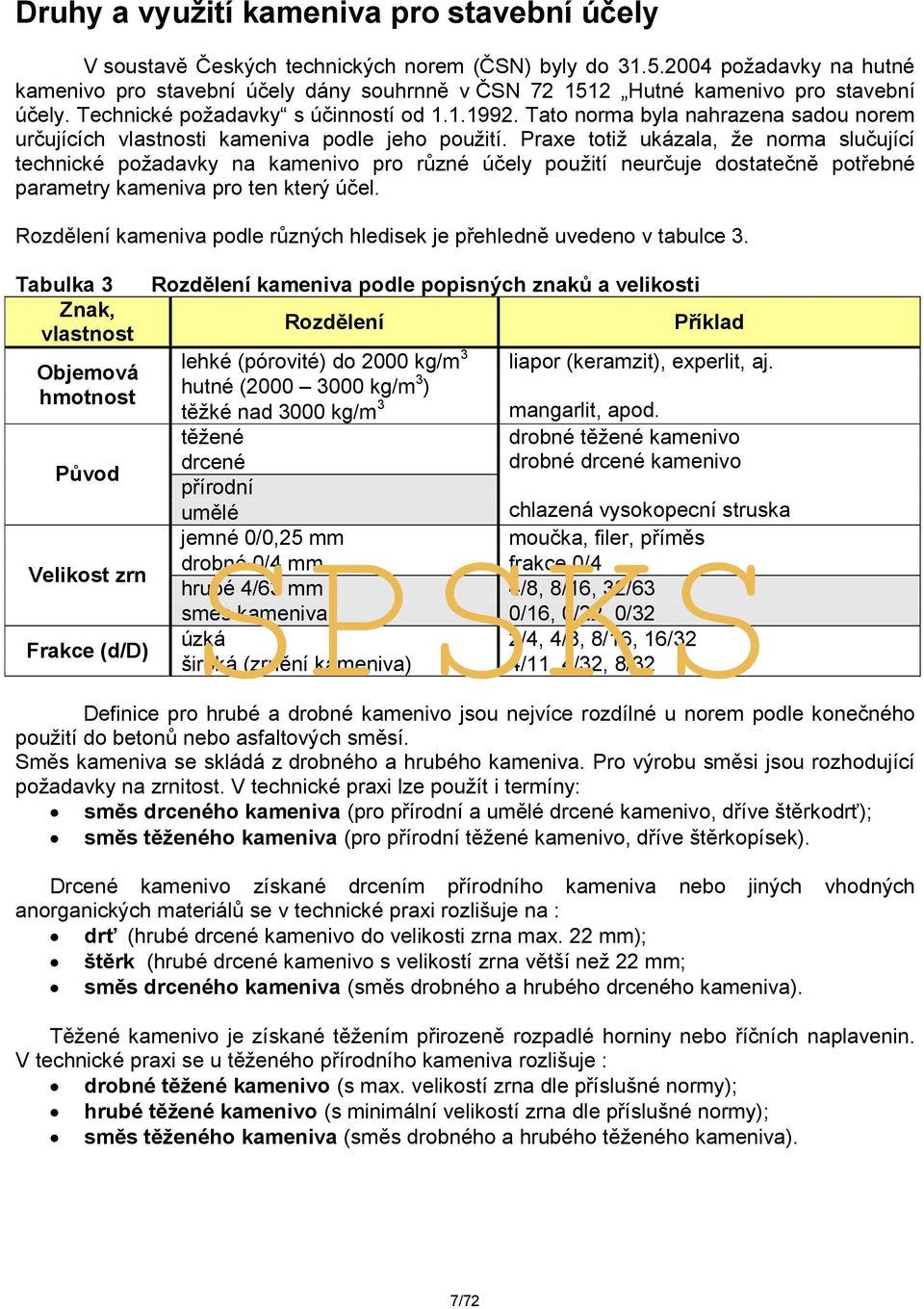 Tato norma byla nahrazena sadou norem určujících vlastnosti kameniva podle jeho použití.