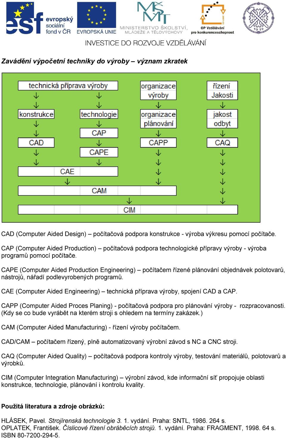 CAPE (Computer Aided Production Engineering) počítačem řízené plánování objednávek polotovarů, nástrojů, nářadí podlevyrobených programů.