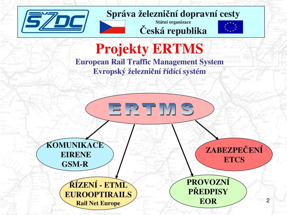 KOMUNIKACE EIRENE GSM-R ŘÍZENÍ - ETML