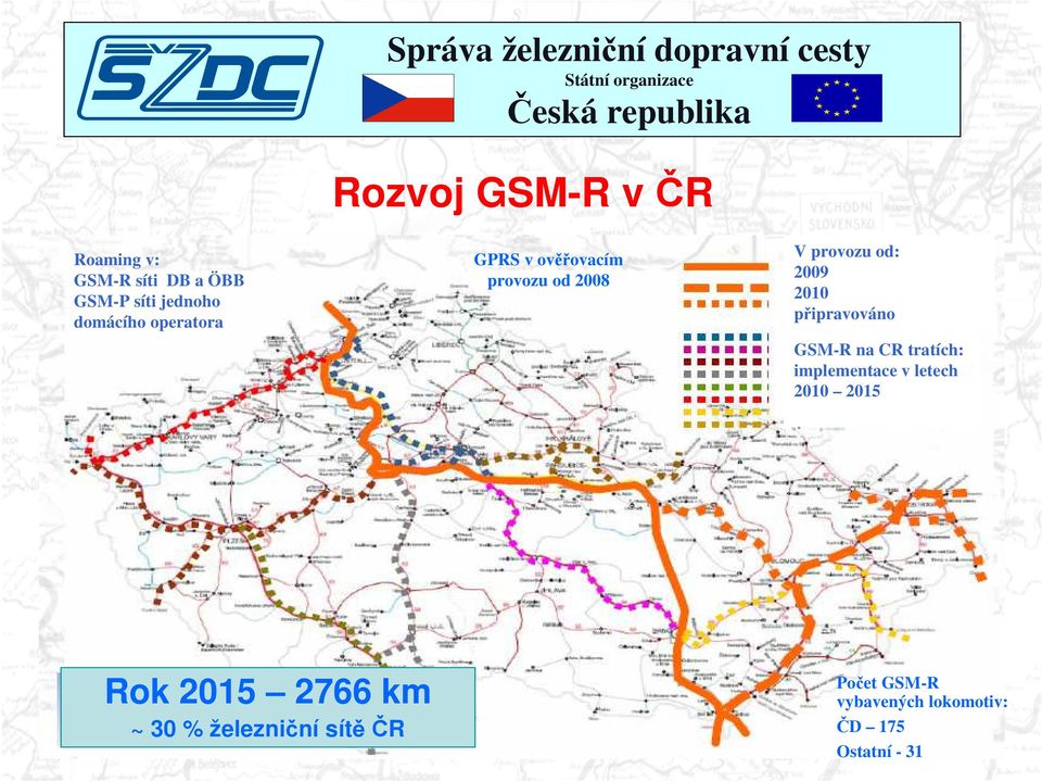 připravováno GSM-R na CR tratích: implementace v letech 2010 2015 Rok 2015