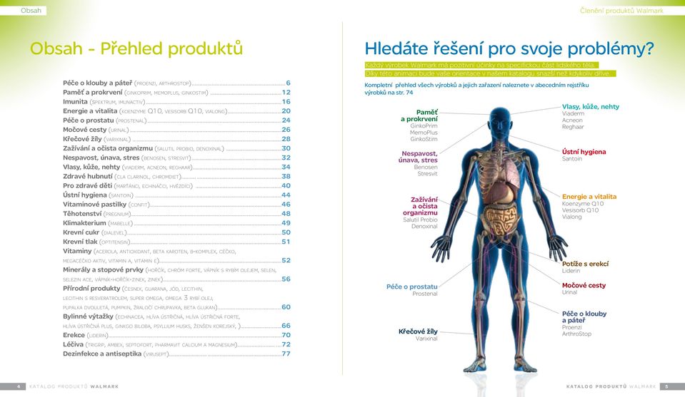 ..26 Křečové žíly (v a r i x i n a l)...28 Zažívání a očista organizmu (s a l u t i l p r o b i o, d e n o x i n a l)...30 Nespavost, únava, stres (benosen, stresvit).