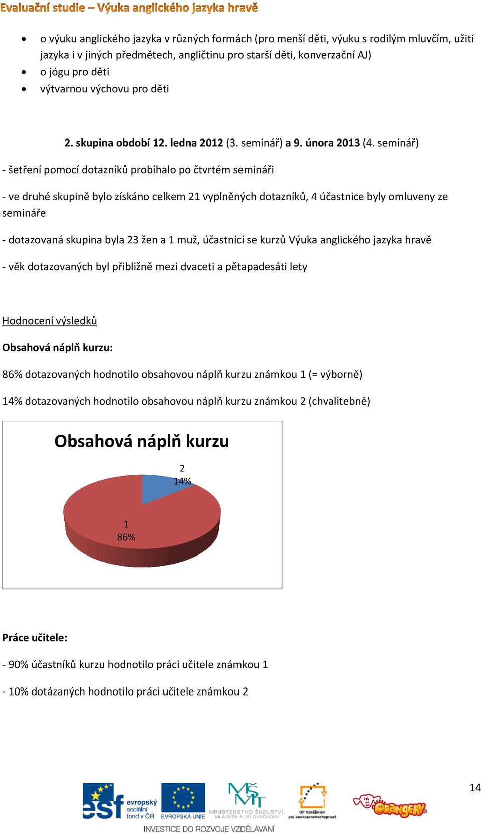 seminář) - šetření pomocí dotazníků probíhalo po čtvrtém semináři - ve druhé skupině bylo získáno celkem 21 vyplněných dotazníků, 4 účastnice byly omluveny ze semináře - dotazovaná skupina byla 23