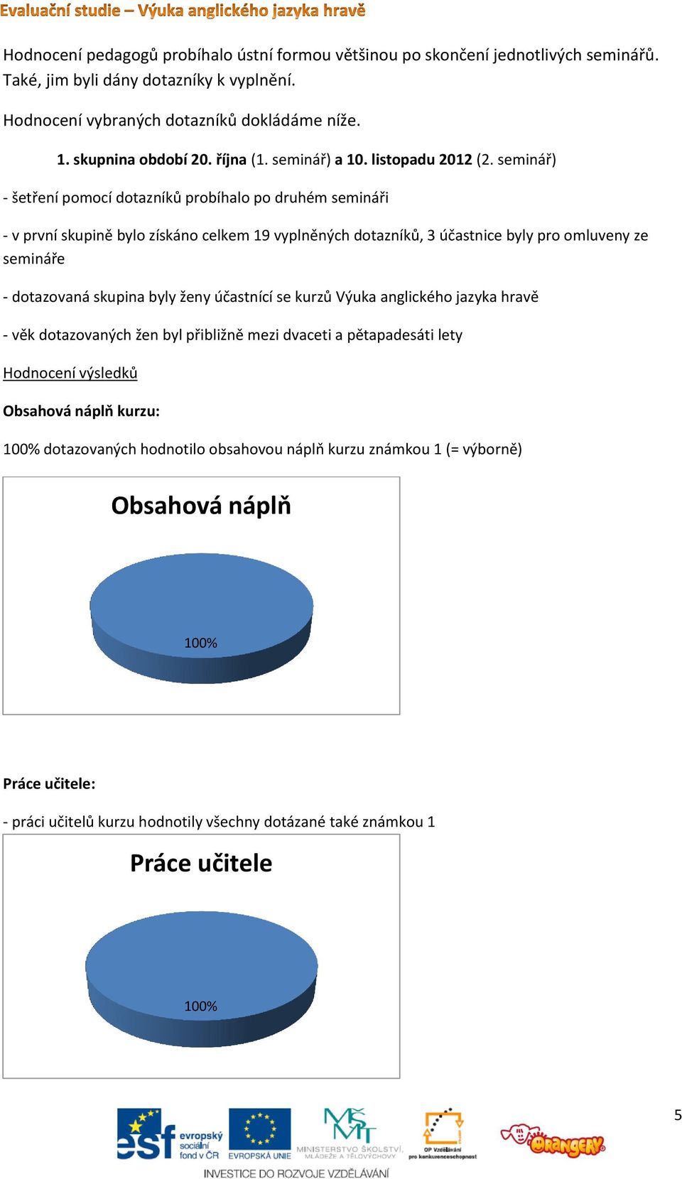 seminář) - šetření pomocí dotazníků probíhalo po druhém semináři - v první skupině bylo získáno celkem 19 vyplněných dotazníků, 3 účastnice byly pro omluveny ze semináře - dotazovaná skupina byly