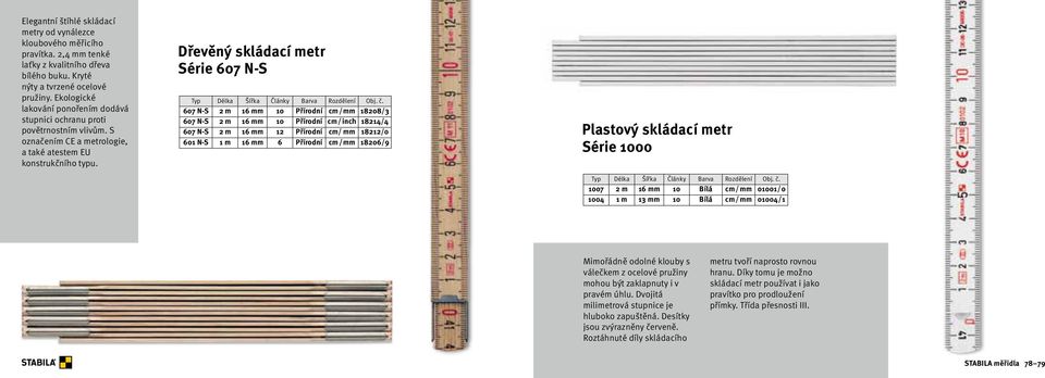 Dřevěný skládací metr Série 607 N-S Typ Délka Šířka Články Barva Rozdělení Obj. č.