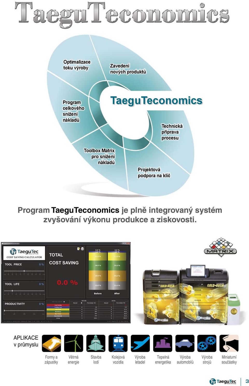 TaeguTeconomics T je plně integrovaný systém zvyšování výkonu produkce a ziskovosti.