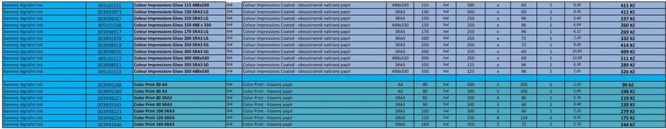 Gloss 150 SRA3 LG link Colour Impressions Coated - oboustranně natíraný papír SRA3 150 bal 250 x 96 1 5,40 237 Kč Barevný digitální tisk 495L01508 Colour Impressions Gloss 150488 x 330 link Colour