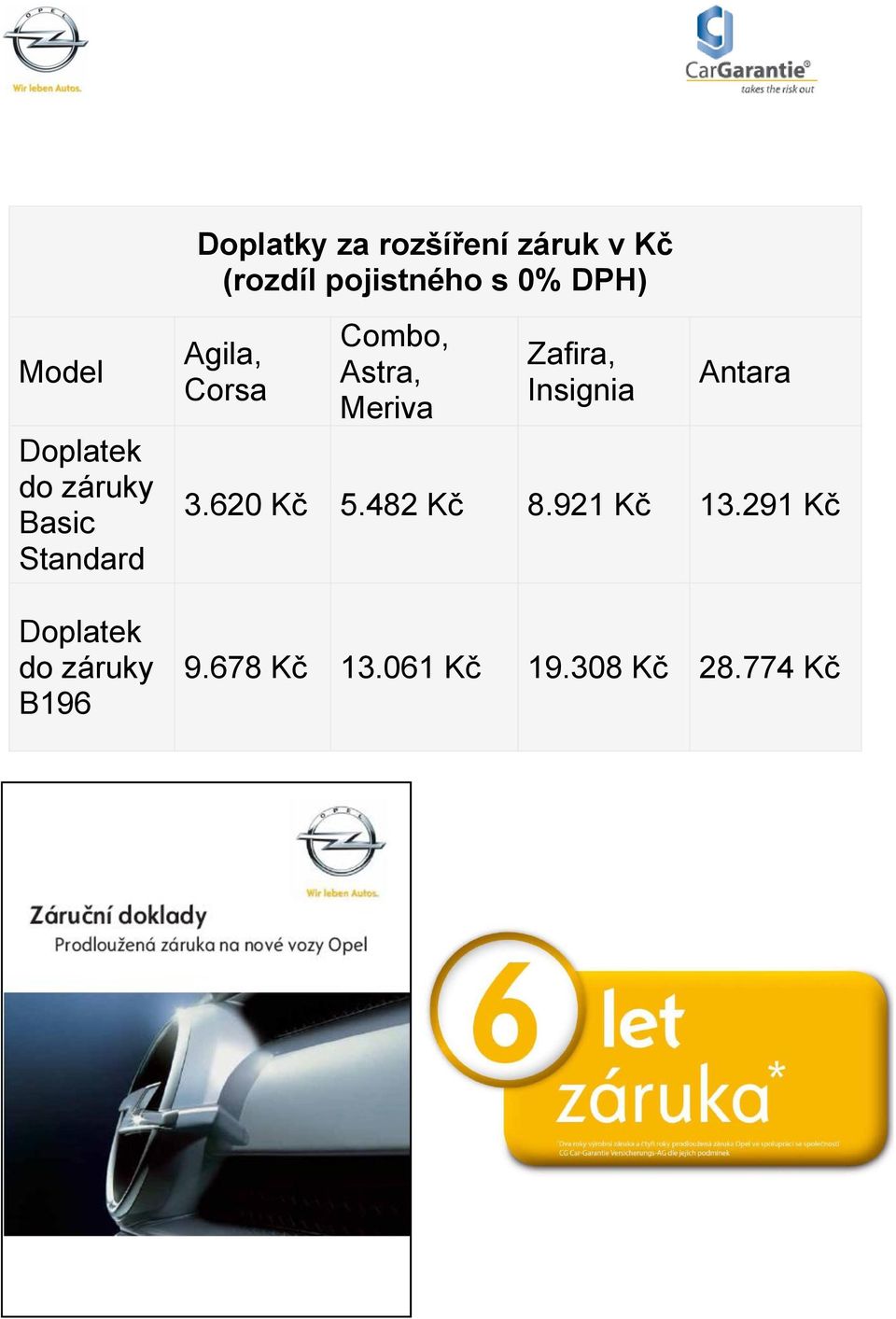 Agila, Corsa Combo, Astra, Meriva Zafira, Insignia Antara 3.