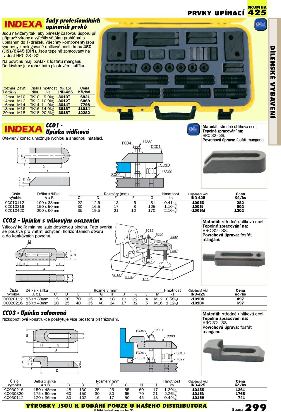 Dodáváme je v robustním plastovém kuføíku. Rozmìr Závit T-drážky Èíslo dílu ks IND-425 Kè/bal. 12mm M10 TK10 9.0kg -3610T 6921 14mm M12 TK12 10.0kg -3612T 6969 16mm M14 TK14 11.