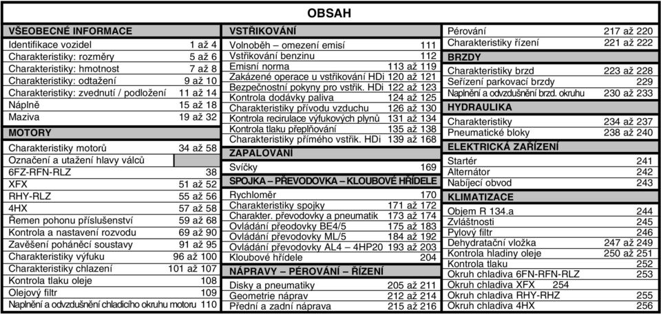 Kontrola a nastavení rozvodu 69 až 90 Zavěšení poháněcí soustavy 91 až 95 Charakteristiky výfuku 96 až 100 Charakteristiky chlazení 101 až 107 Kontrola tlaku oleje 108 Olejový filtr 109 Naplnění a