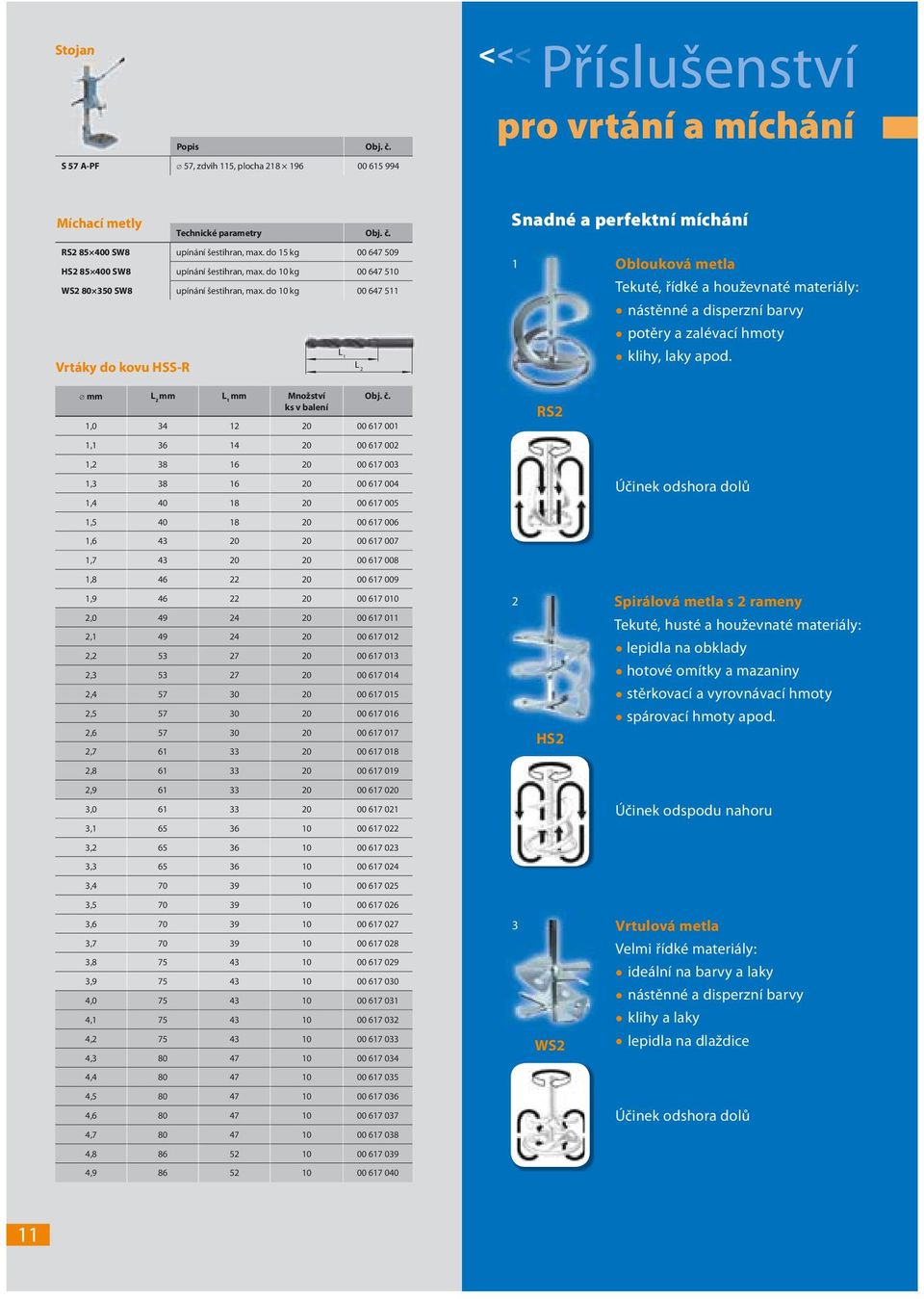 do 10 kg 00 647 511 Vrtáky do kovu HSS-R L 1 L 2 1 Oblouková metla Tekuté, řídké a houževnaté materiály: nástěnné a disperzní barvy potěry a zalévací hmoty klihy, laky apod.